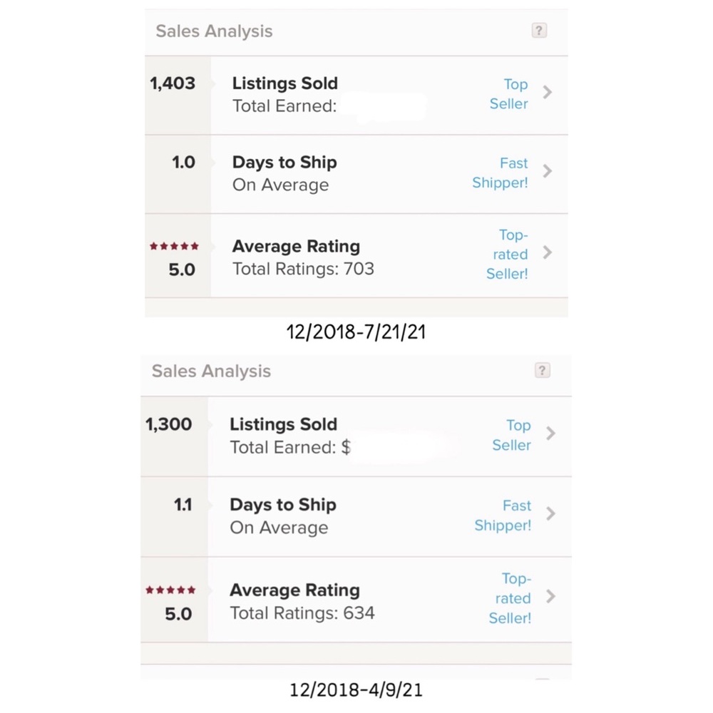 𝟚𝟠𝟘𝟘!! 📸 - Picture 12 of 16